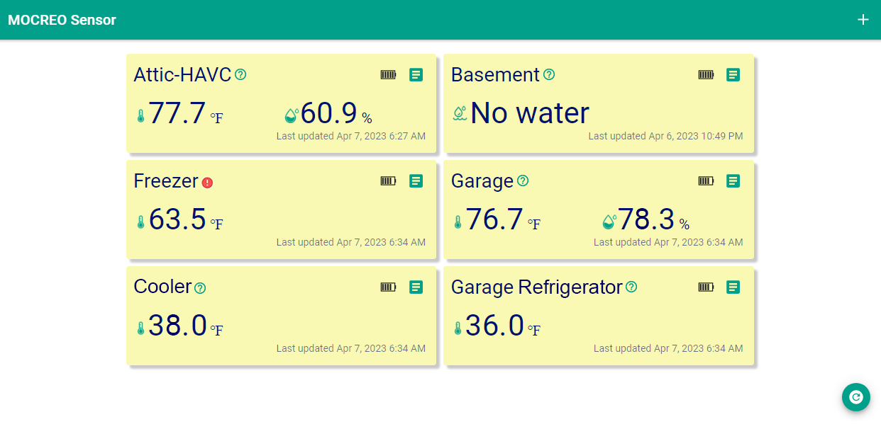 MOCREO Environmental Monitoring System and Dashboard MOCREO