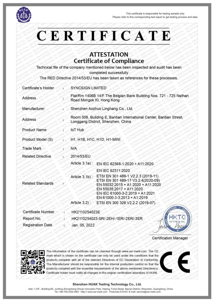 H1-RED-Certificate