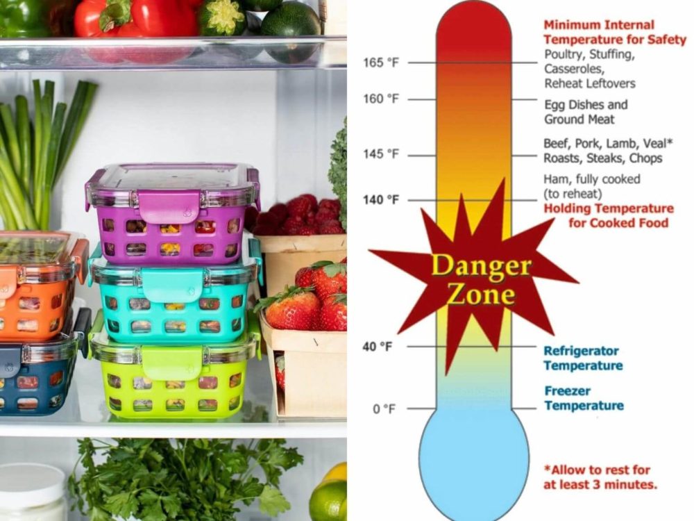 Temperature monitoring for food service mocreo