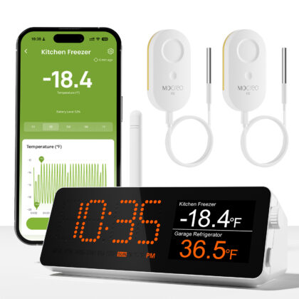 Starter Kit: LoRa Temperature Sensor LS2 and LoRa Hub H5-Pro