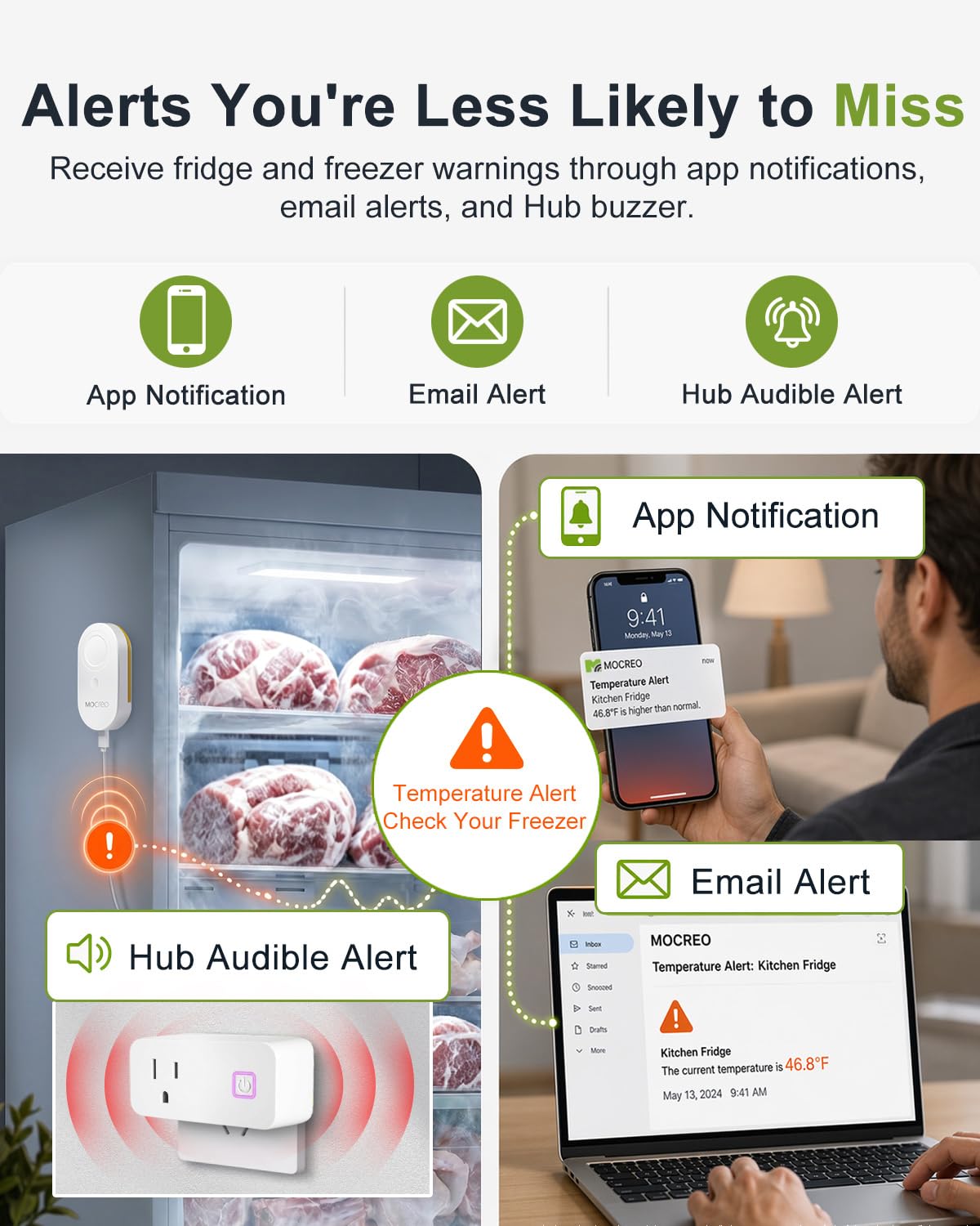 H3-MS2D App notification email alert and Hub buzzer temperature alarm for freezer monitoring