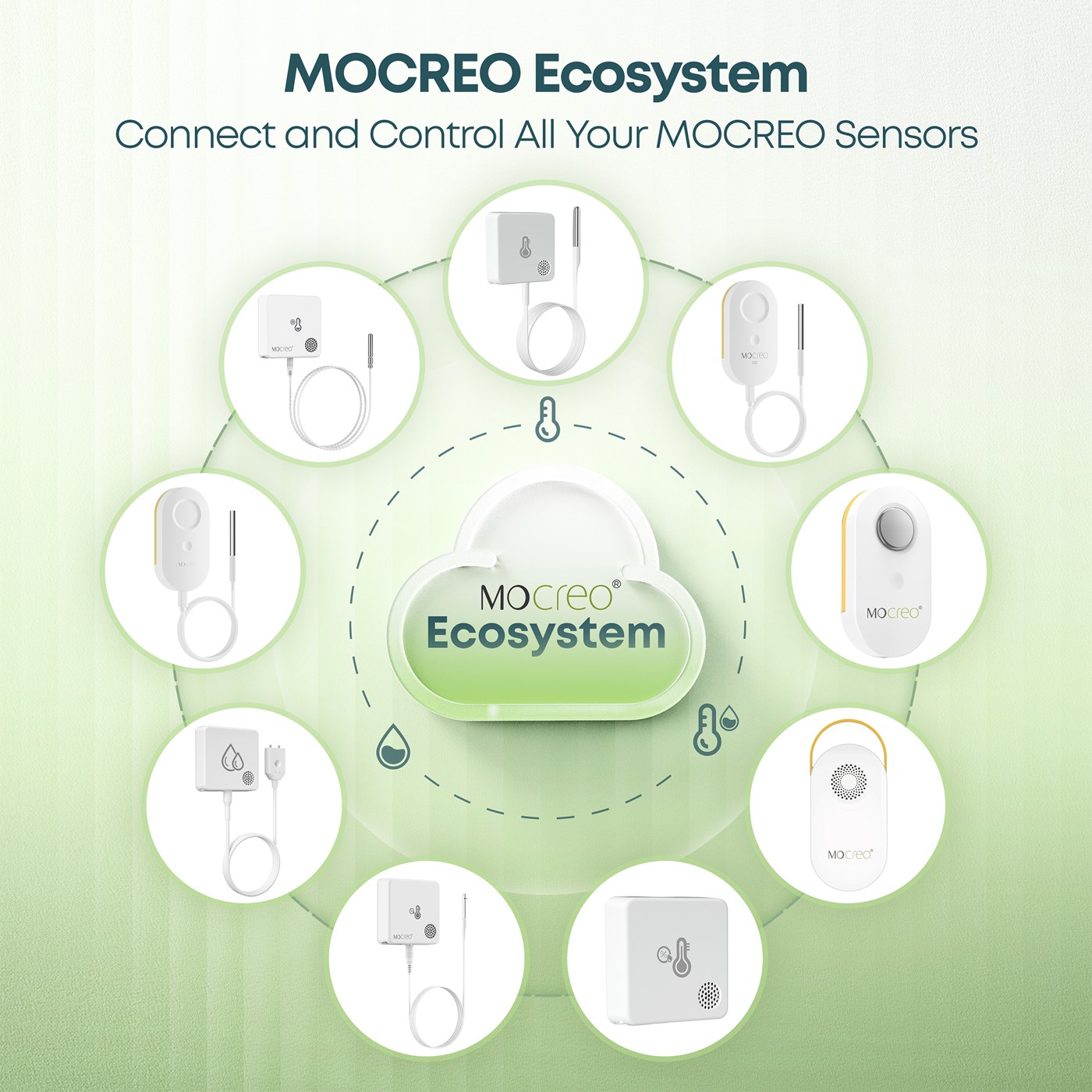 H6Pro LoRa Hub compatible MOCREO sensor ecosystem for cold storage and freezer alerts