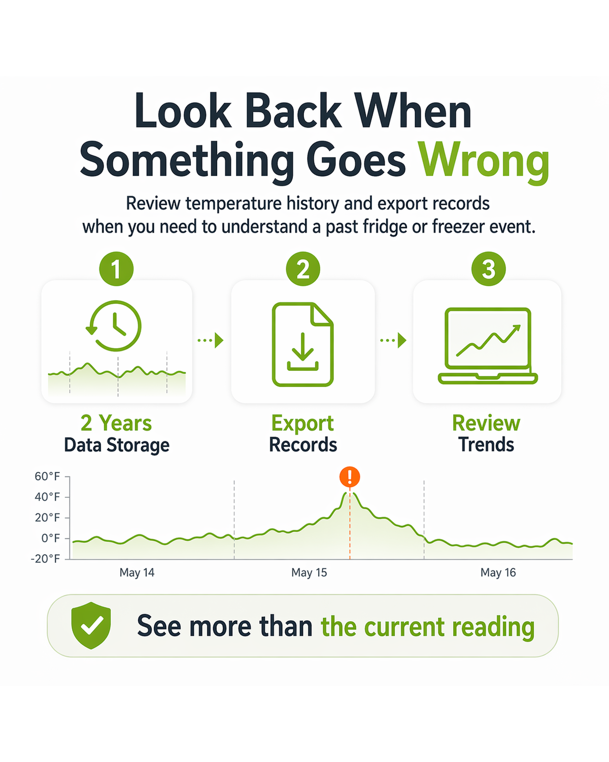 MS3 temperature history storage and CSV data export