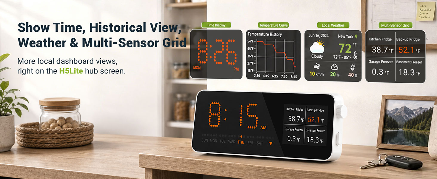 H5Lite screen hub showing clock temperature history weather and multi-sensor grid views