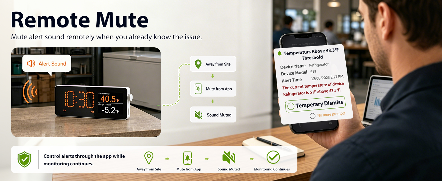 H5Lite-MS2D remote mute controls for temperature alerts
