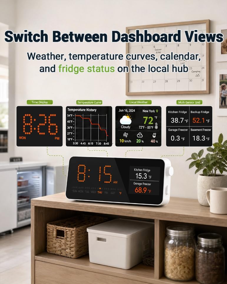 H5Lite-MS2D screen hub dashboard showing temperature curves weather calendar and sensor grid views