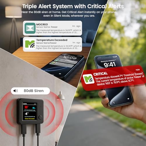 NS3 80 dB alarm, app, email and iOS Critical Alerts for freezer temperature