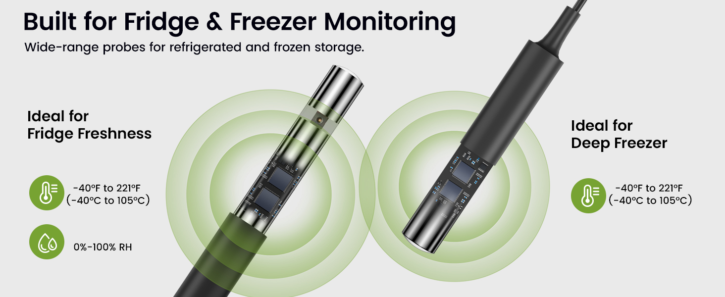 NS3 dual-probe thermometer built for fridge and freezer monitoring